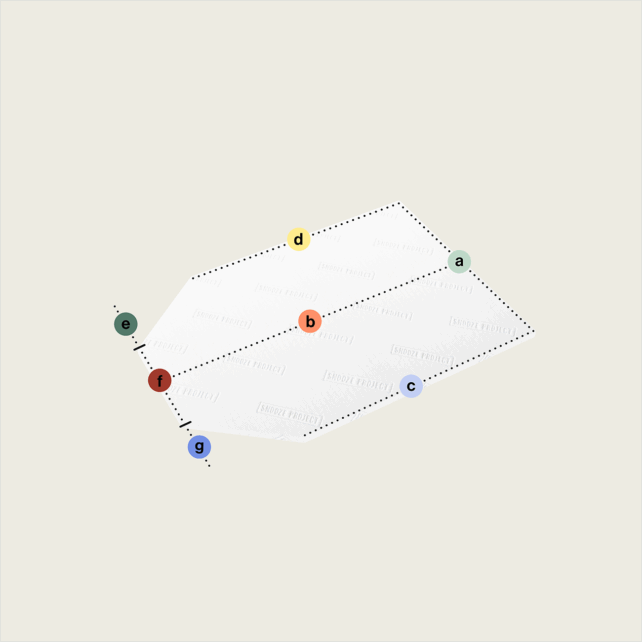 Ein Topper nach Maß mit zwei abgeschrägten Eckabschnitten (Variante 1) wird als weißes Polygon mit gepunkteten Kanten und sieben bunten, von a bis g beschrifteten Punkten auf hellem Beige-Hintergrund dargestellt.