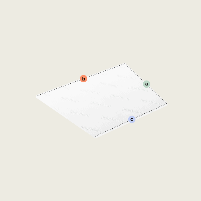 Ein weißes rechteckiges Blatt mit gestrichelter Umrandung und drei beschrifteten Ecken - grün "a", orange "b", blau "c" - auf hellbeigem Hintergrund, ideal für Topper nach Maß mit einer Schräge (Variante 6).