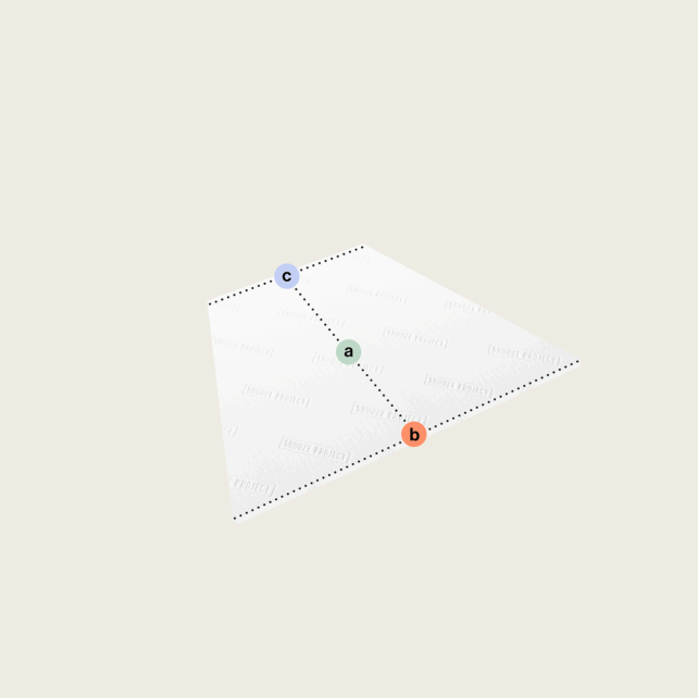 Abgebildet ist der Trapezförmige Topper nach Maß (Variante 1) mit gepunktetem Rand auf beigem Hintergrund. Die Punkte a, b und c sind beschriftet, und eine gepunktete Linie verbindet b (unten rechts) und c (oben links) über a (Mitte).
